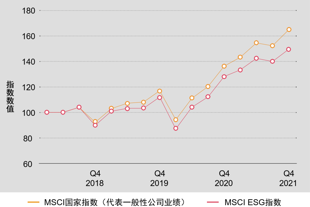 全球礦業(yè)轉(zhuǎn)型加速，財(cái)務(wù)業(yè)績(jī)亮眼