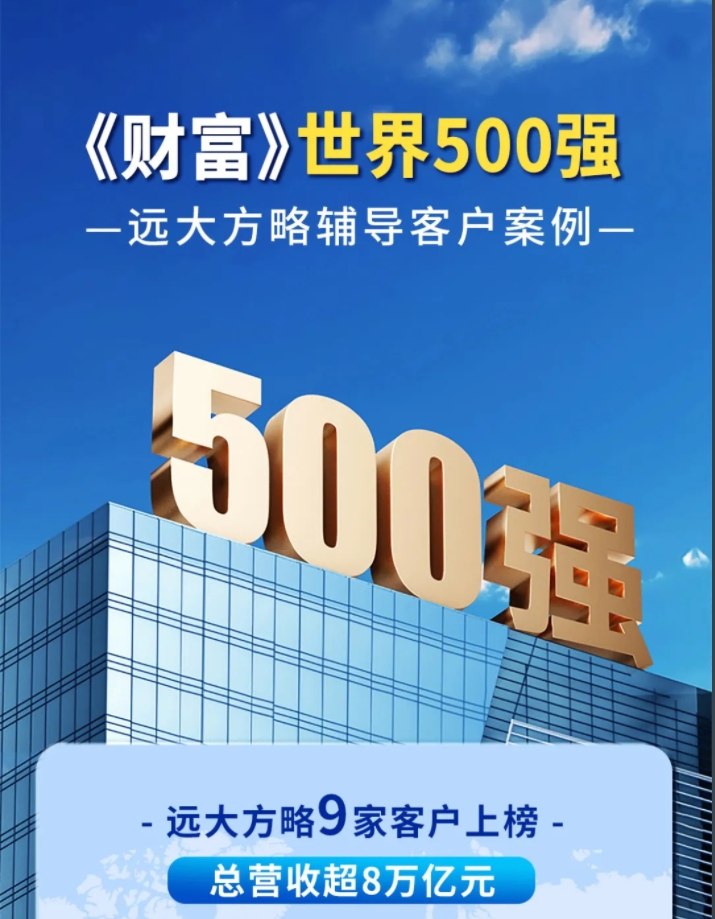 客戶案例 | 遠(yuǎn)大方略世界500強(qiáng)客戶9家，總營(yíng)收超8萬(wàn)億！